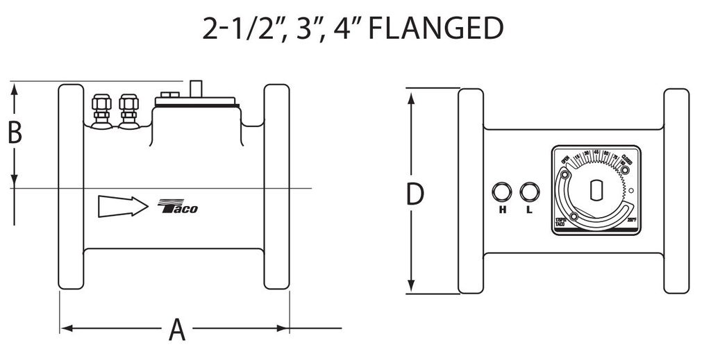 ACUF-250-AF-2