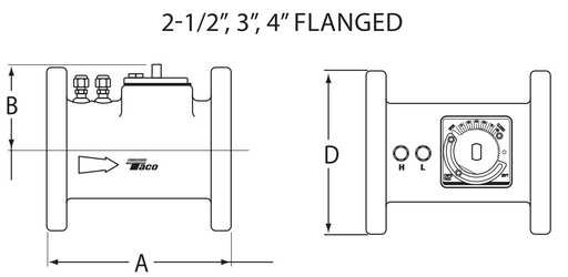 ACUF-300-AF-3